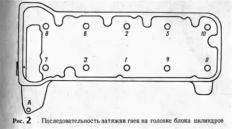 Затяжка гбц нива шевроле инжектор 8