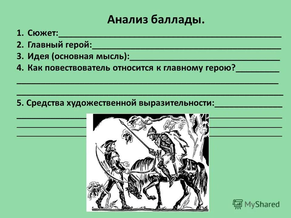 Анализ баллады план. План анализа баллады. Анализ баллады план. Анализ баллады план. Анализ баллады план.