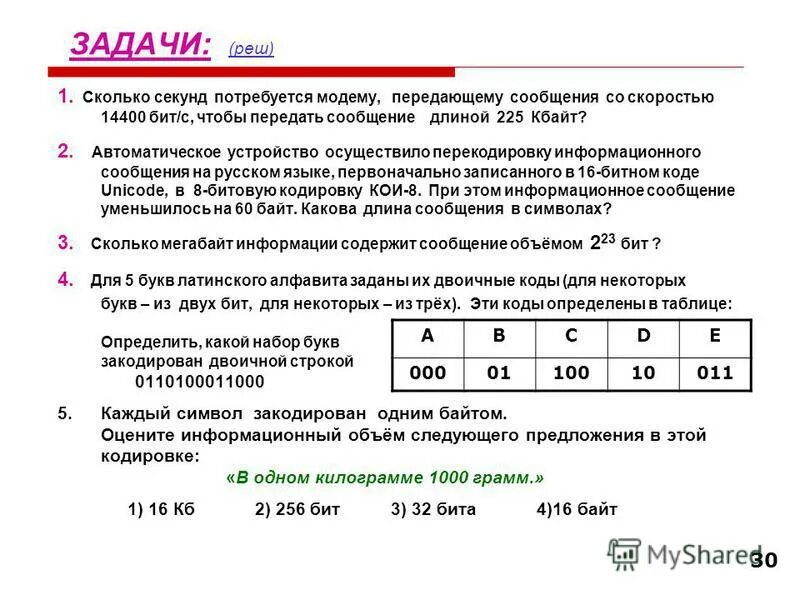 Сколько секунд потребуется модему передающему сообщения 14400 бит. Определить скорость работы модема. Средняя скорость передачи данных. Сколько секунд потребуется модему чтобы передать сообщение. Скорость передачи данных с помощью модема равна 30 кбит/с определите.