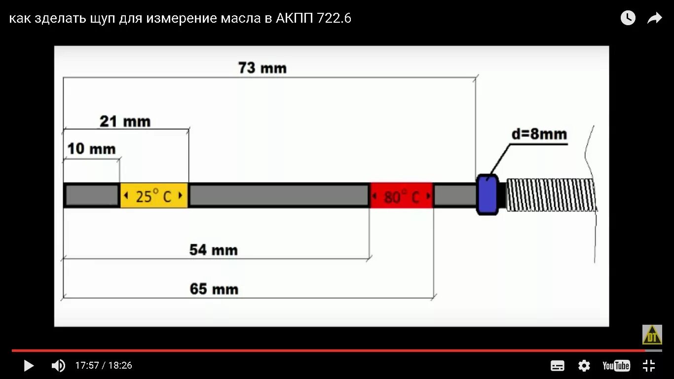 Замер масла акпп. Размеры щупа 722.6 Мерседес. Щуп АКПП Мерседес w163 320. Щуп для измерения уровня масла в АКПП Мерседес w220. Мерседес а 168 щуп АКПП.