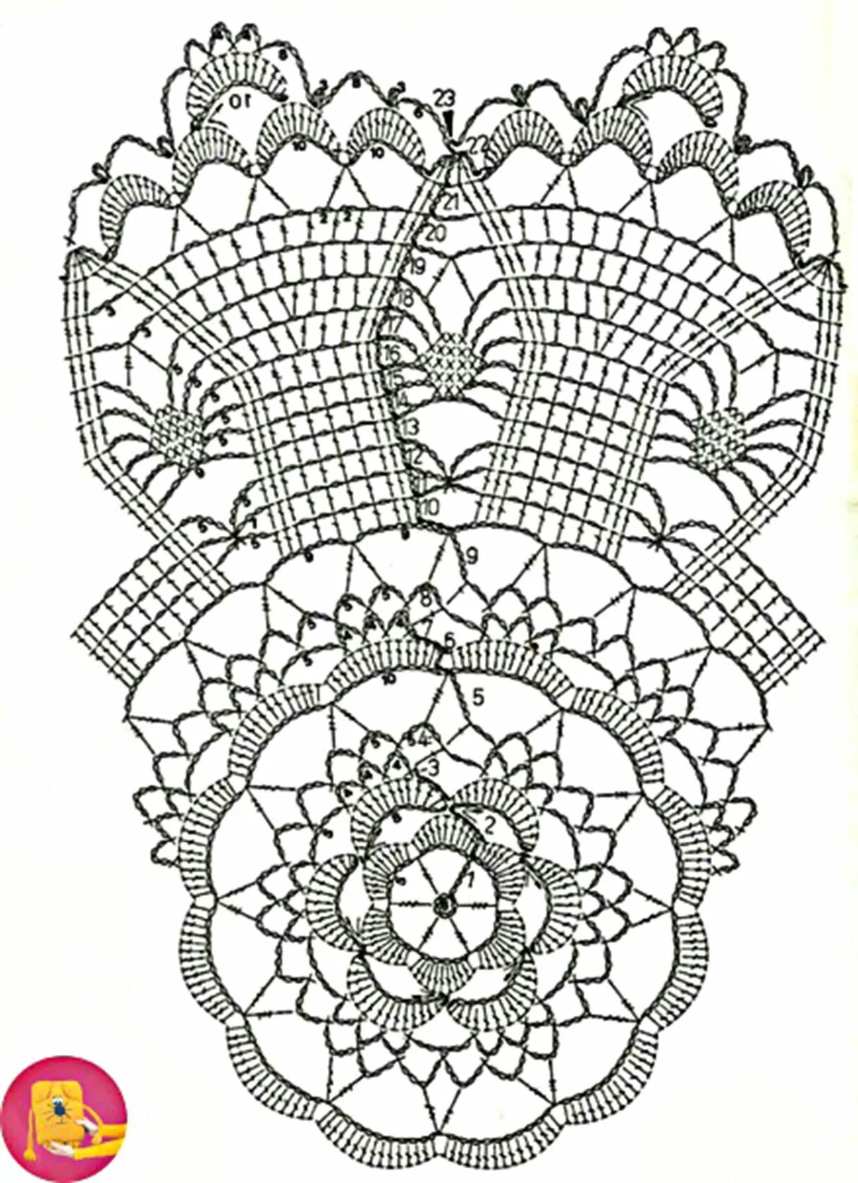 Crochet Doily схемы. Салфетки крючком. Кружевные салфетки крючком. Схемы вязания крючком ажурных салфеток. Схема узоров салфеток крючком