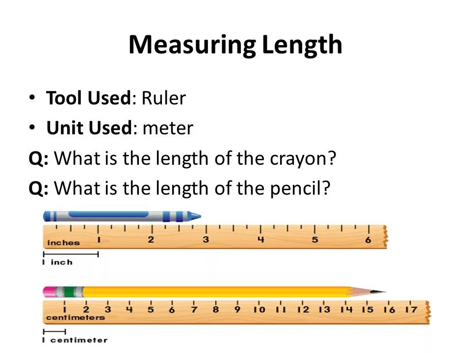 Should length. Measuring length. Measures of length. Length measurement. Measure перевод.
