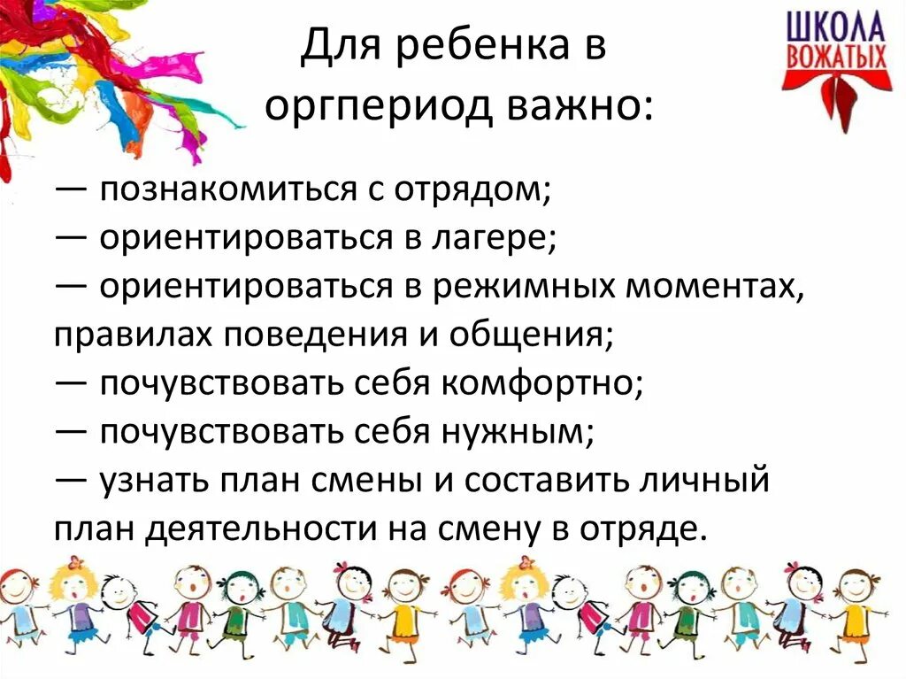 Организационный период в лагере. Вожатый для презентации. План организационного периода в лагере. Портрет вожатого в лагере. Вакансия вожатого в лагерь на лето 2024