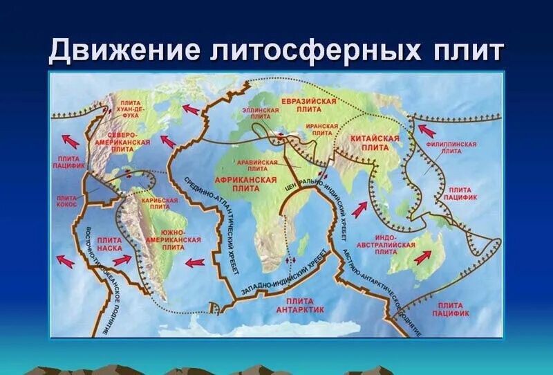 Движение литосферных плит карта. Направление движения литосферных плит. литосферные плиты движение литосферных плит. направление движения тектонических плит земли схема. зоны раздвижения литосферных плит.