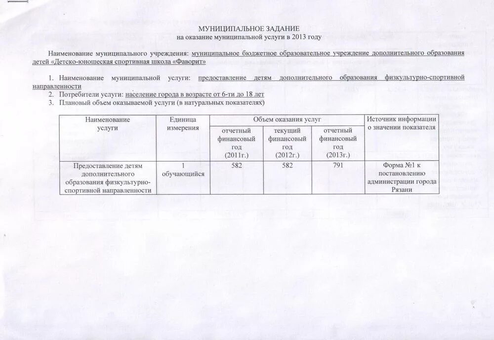 Изменение муниципального задания. Муниципальное задание для МБУ. Отчет об исполнении муниципального задания. Внесение изменений в муниципальное задание. Картинка муниципальное задание.