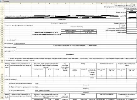 Инвентаризационная опись основных