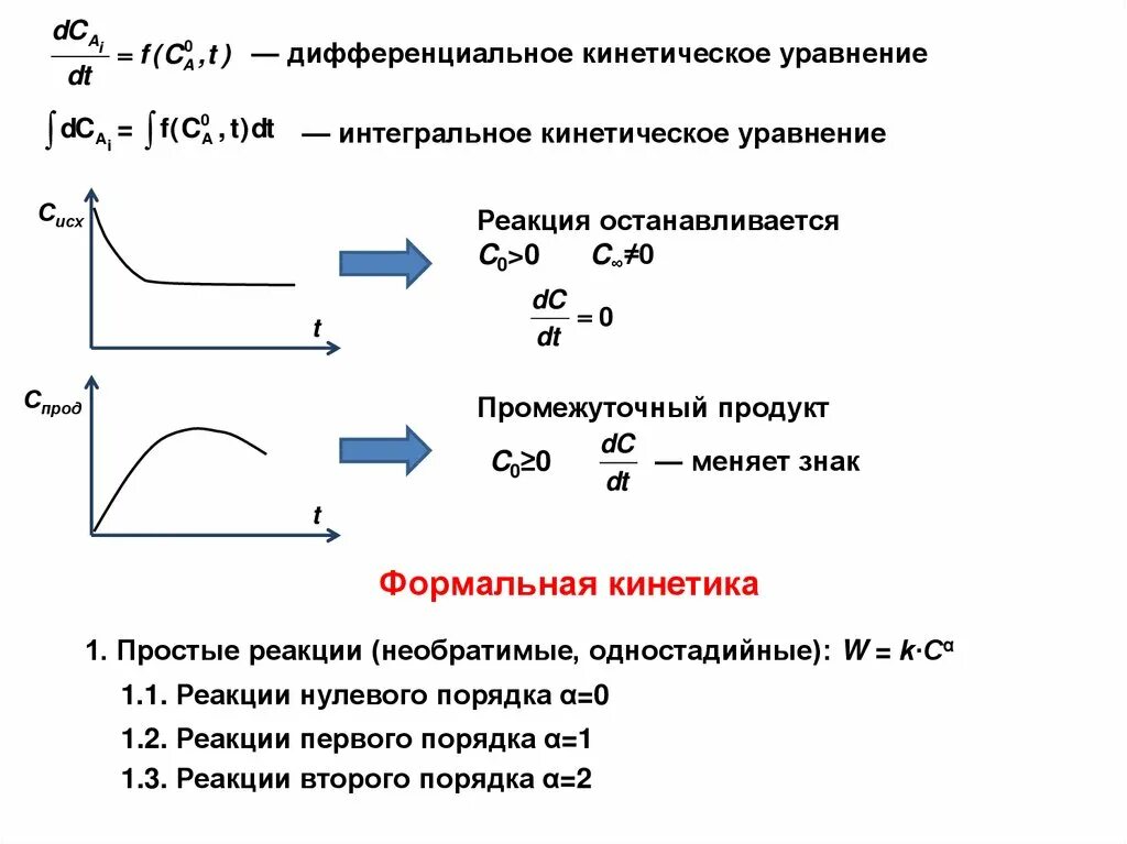 Нулевая реакция. Кинетическое уравнение реакции второго порядка. Интегральное кинетическое уравнение реакции первого порядка. Кинетические уравнения реакций нулевого первого и второго порядков. Физическая химия термодинамика.