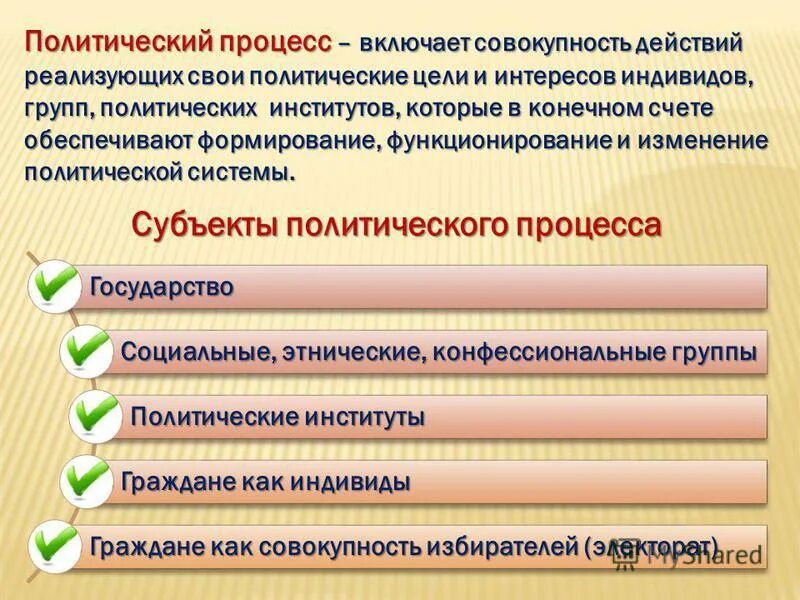 Каковы основные цели создания и функционирования