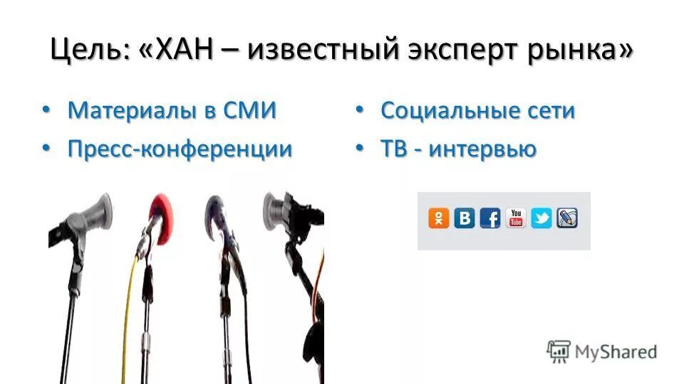 Жангир хан букеевской орды. Схема управления казанского ханства. Хан биография. Урок литературы тема глупый хан цель урока. Хан целей.