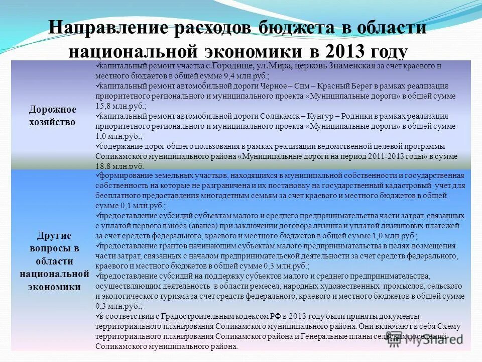 направления расходования средств бюджетов. направления расходов бюджета. направления расходования средств бюджетов. направления расходов госбюджета.