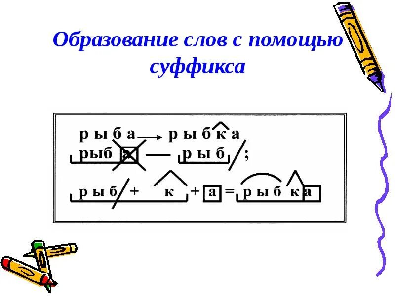 Образование слов с помощью суффиксов. Слова образованне с помощью суффикс. Суффикс образование слов с помощью суффиксов. Образование новых слов с помощью суффиксов.