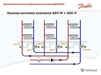 Отопление подача и обратка давление