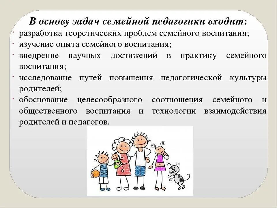 Функции педагогическая семьи. Проьлемы семейный педагогики. Проблемы семейной педагогики. Задачи семейного воспитания в педагогике. Основные задачи семейной педагогики.