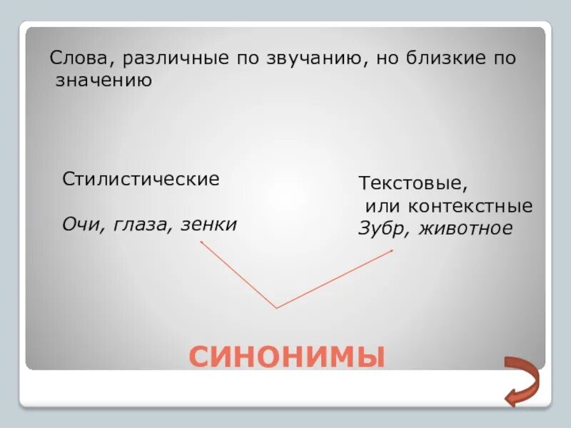 Вопрос к слову близко. Слова близкие по звучанию, различные по значению.. Слова близкие по звучанию но различные по значению. Глаза очи синонимы. Синоним к слову очи.