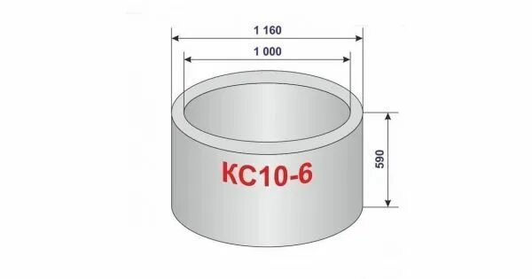 Диаметр железобетонного кольца. (Колодец ) кольцо стеновое Kc 10.9. Доборное кольцо КС 7-10. Кольцо колодца КС 10-6. Кольцо стеновое КС 10.6 (вес 0,5т).