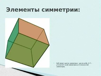 Сколько поверхностей имеет куб