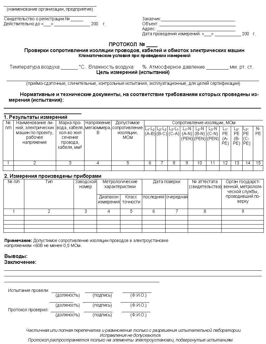 Протокол измерения сопротивления изоляции проводов. Протокол замера изоляции кабеля. Протокол сопротивление изоляции кабеля 0.4 кв. Протокол измерения сопротивления изоляции электрооборудования.