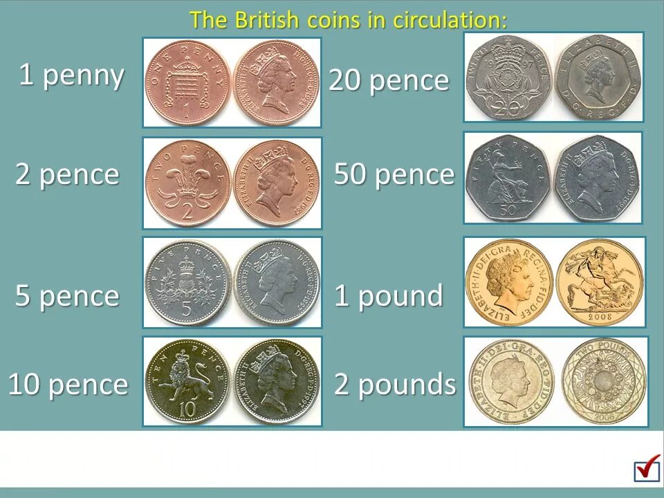 Лексика деньги. Британские монеты. Английские деньги монеты. Британские деньги название. Английский фунт монета.
