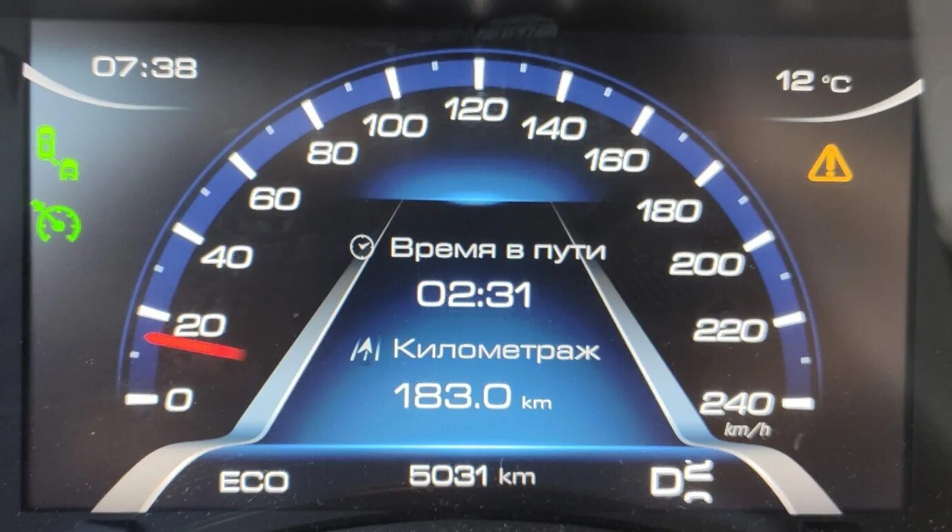 Допустимо ли. С. Хавал расход топлива. Haval f7x панель приборов. Хавал ф7 расход топлива 1.