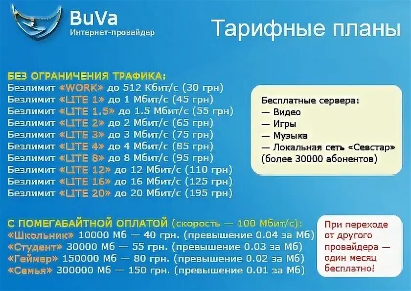 Тариф легкий старт. Телевидение тарифы ростов. Интернет провайдер норма 4. Севстар тарифы интернет севастополь. Телевидение тарифы ростов.