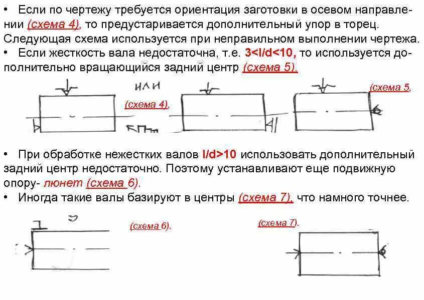 Обозначение закрепления на чертеже Обозначение допусков и посадок на чертежах: допуски формы и расположения