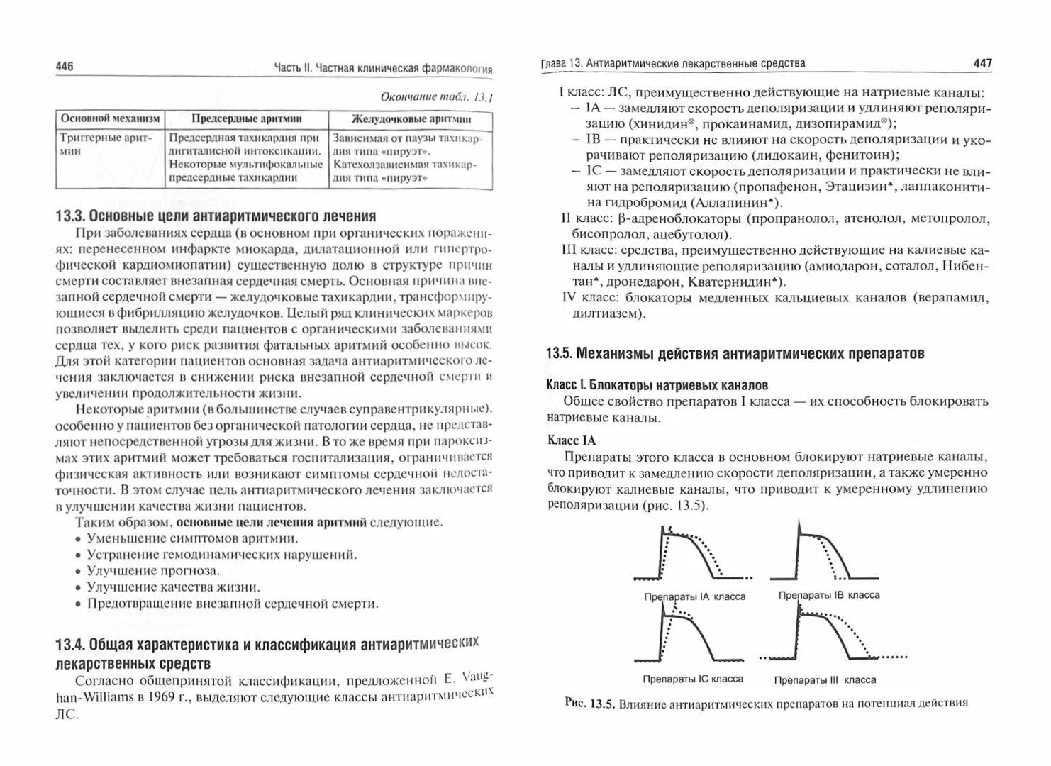 Фармакология клинический подход клайв пейдж. Сычев клиническая фармакология. Сычев клиническая фармакология. Катцунг том 1, 2. Кукес книга клиническая фармакология.