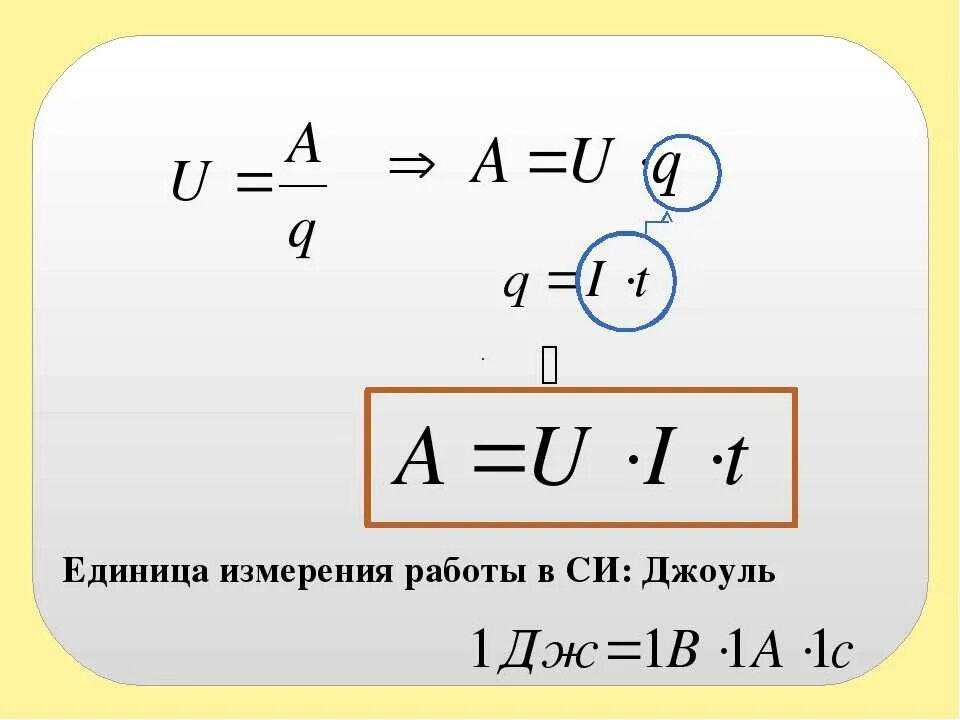 Единицей измерения работы является джоуль. Работа формула и единица измерения. Формула работы в физике. Формулы работывмфизике. Формула измерения работы.