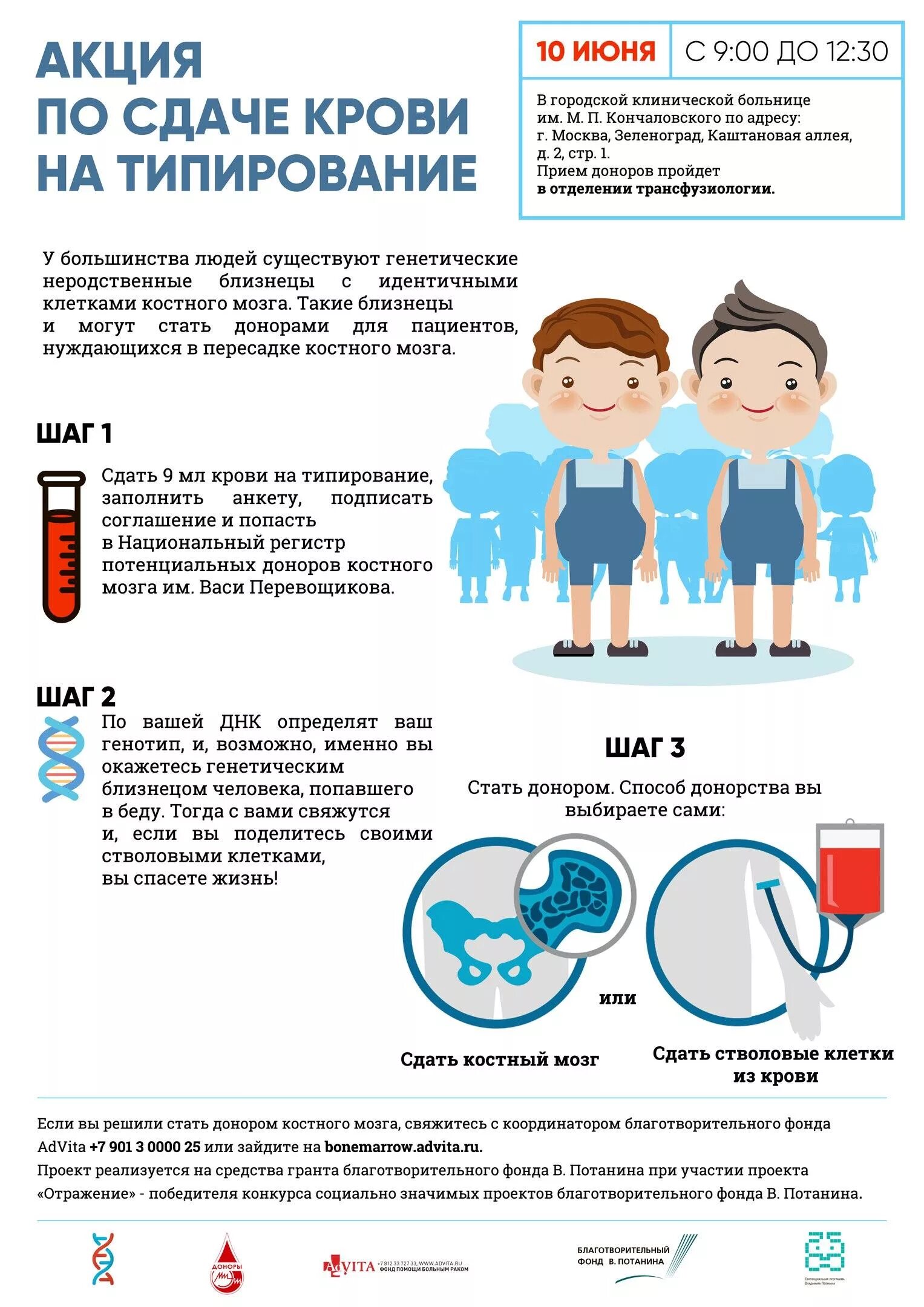 Донор костного мозга. Стать донором костного мозга. Трансплантация костного мозга. Регистр доноров костного мозга. Мама жени решила сдать кровь