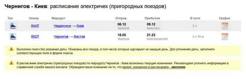 Расписание балабаново москва на сегодня