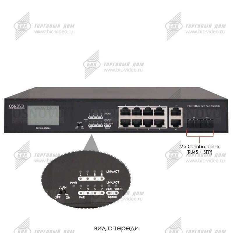 Osnovo sw-61621. Коммутаторы sw1 sw2. Osnovo e-poe/2w. Коммутатор poe osnovo sw-61621(300w). Коммутатор sw 61621 300w.