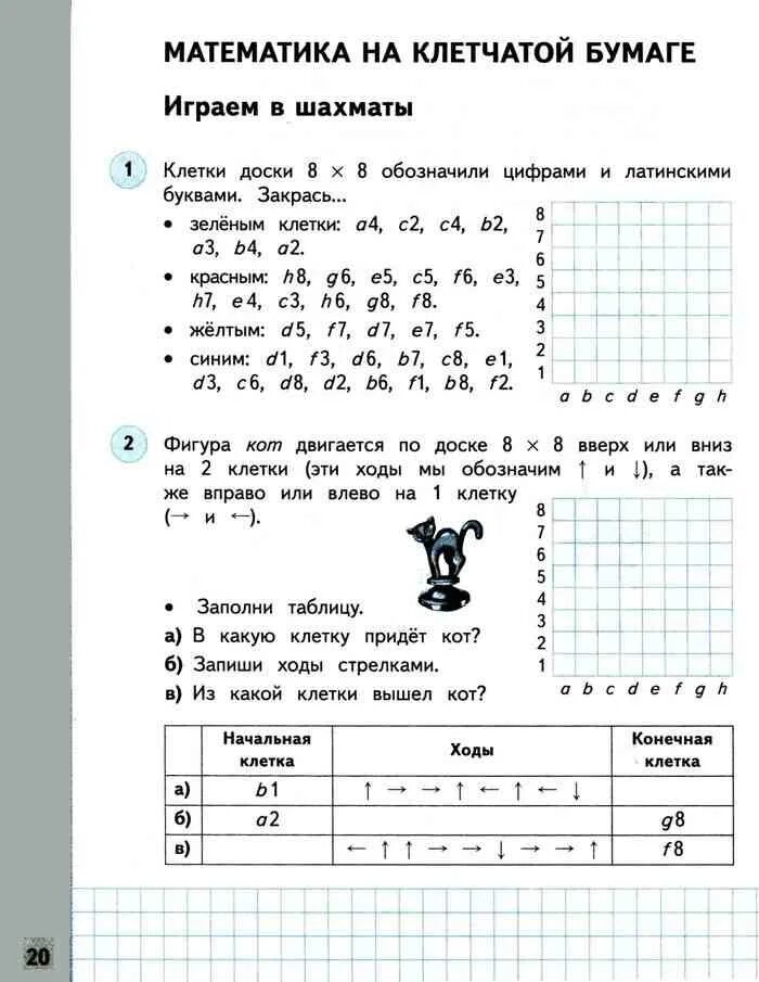 Решебник по математике 3 класс башмаков нефедова. Математика 2 класс нефёдова тетради. Учебник по математике 3 класс 2 часть башмаков Нефедова. Фигура кот двигается по доске 8х8 вверх. Учебник по математике 3 класс Нефедова.