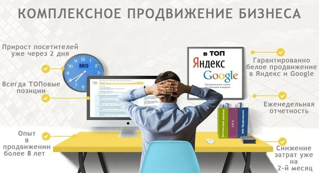 Про продвигать. Комплексное продвижение сайта. Комплексное продвижение в интернете. Продвижение бизнеса в интернете. Комплексное продвижение бизнеса.