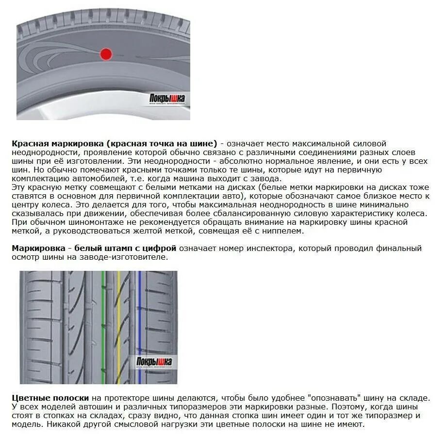 Маркировка на шинах полоски на протекторе. Желтая точка на шине сбоку. Обозначение полосок на шинах. Маркировка шин цветные точки. Красная метка на шине