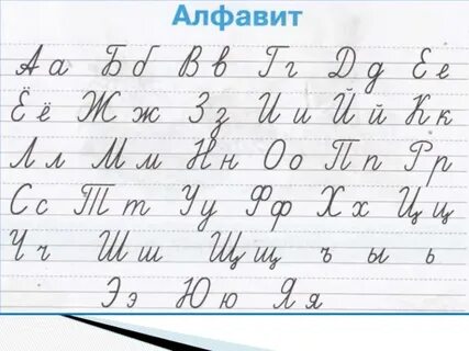 Виды букв строчные и прописные