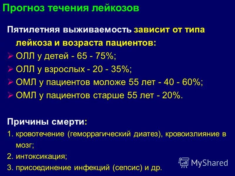 Острый лейкоз выживаемость. Выживаемость при лейкозе у взрослых. Лейкоз статистика выздоровления. Острый лимфобластный лейкоз у взрослых выживаемость.