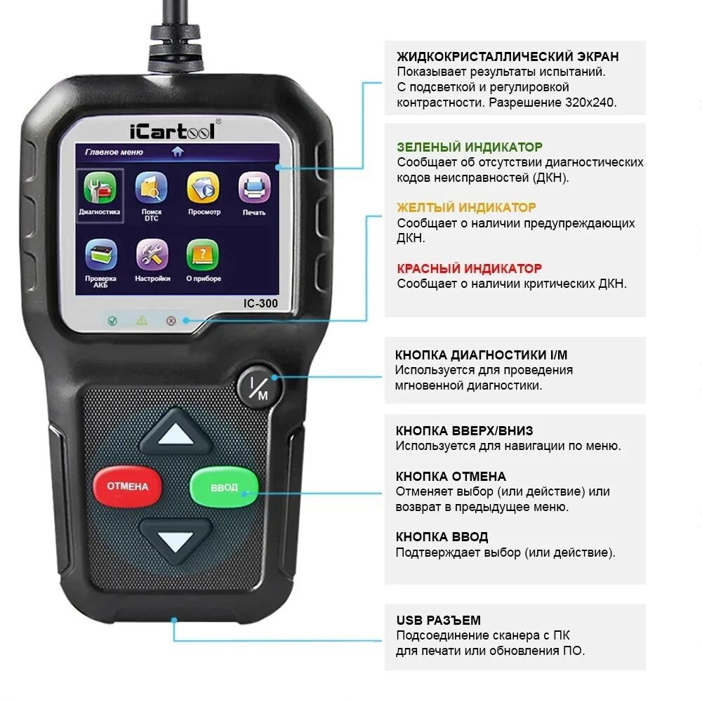 Сканер елм 327 обд2. 5. Переходник obd1 на obd2. Elm 327 1. Диагностический сканер elm327 ниссан.