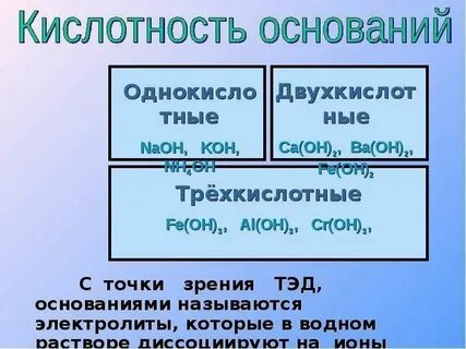 Cu oh 2 двухкислотное основание