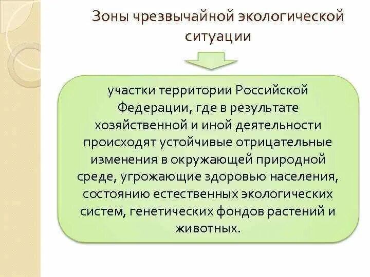 Правовой режим чрезвычайных экологических зон. Правовой режим чрезвычайных экологических зон