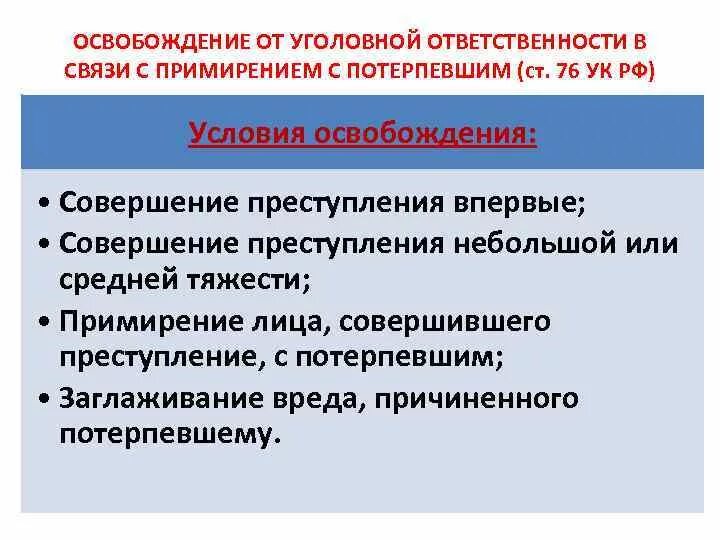 Ст 76 УК РФ. Освобождение от уголовной ответственности в связи с примирением. Освобождение в связи с примирением с потерпевшим. Освобождение от ответственности в связи с примирением.