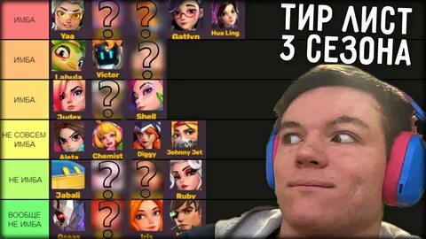 Арена тирлист