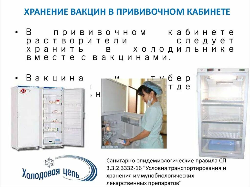 Как хранить вакцины. Прививочный кабинет расположение вакцины. Холодильник для хранения вакцин в прививочном кабинете. Схема холодильника в прививочном кабинете. Хранение вакцин в прививочном кабинете САНПИН.