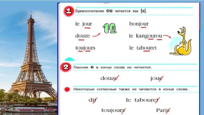 5 как произносится. Правила чтения французского языка 5 класс. Правила чтения во французском языке языке. Французский правила чтения на конце. Буквосочетания во французском языке.