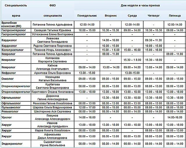 2 больница время приема врачей. График приема врачей. Расписание врачей. Список терапевтов поликлиники 2. Расписание приема специалистов.