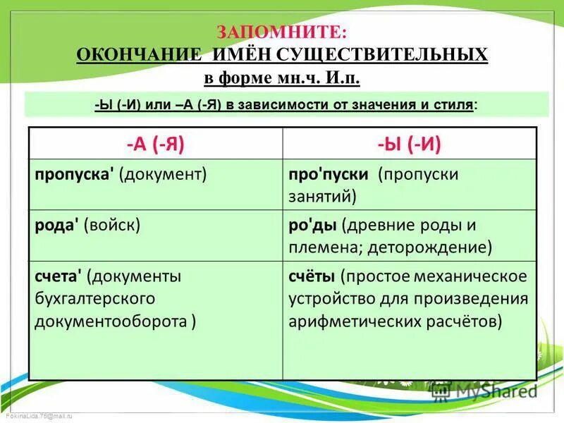 2024 суязова русский язык