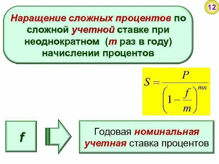 Наращение сложных процентов. Наращение по сложным процентам. 4. Наращение сложных процентов. Наращение по учетной ставке.