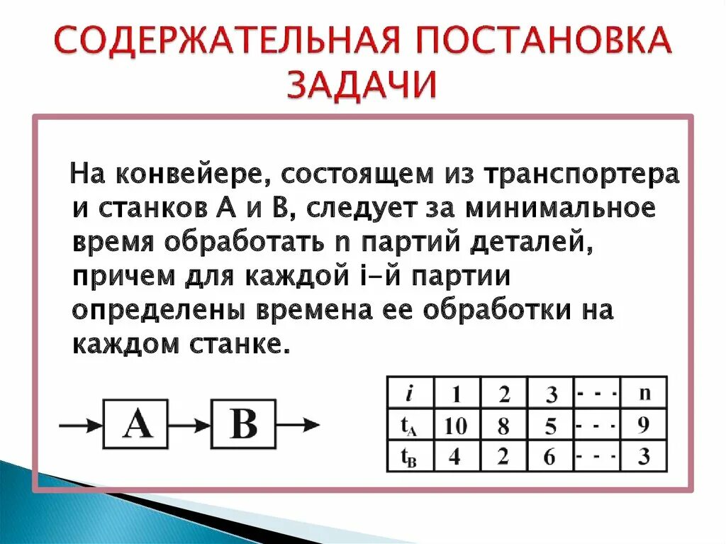 Содержательная постановка задачи. Содержательная постановка транспортной задачи. содержательная постановка задачи этол. содержательная постановка задачи пример.