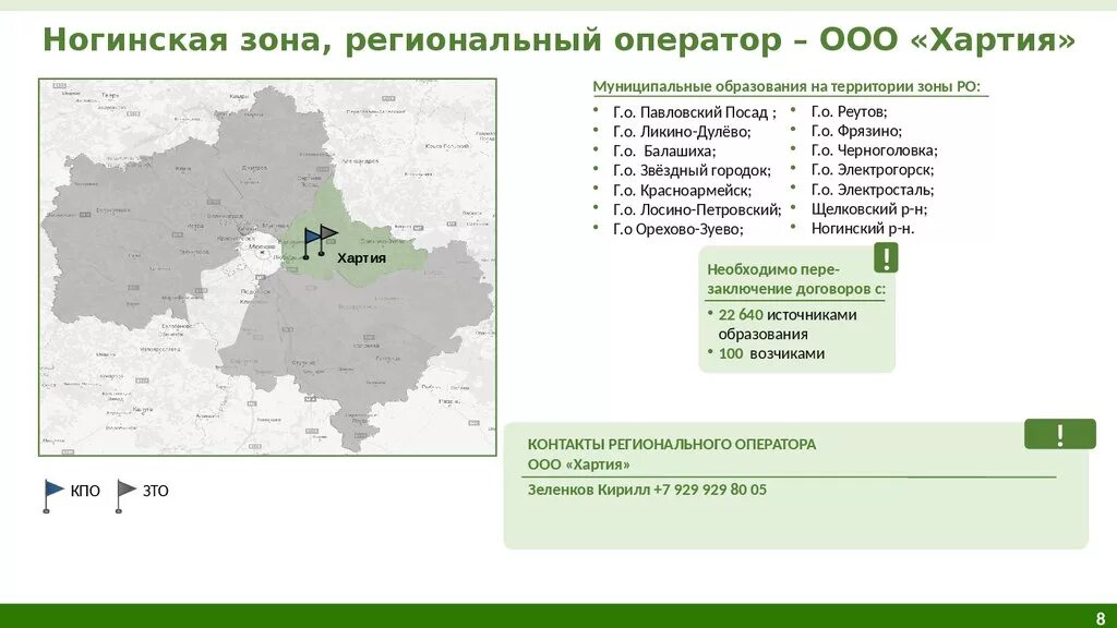 Региональный оператор краснодарский край. Карта региональных операторов Московской области. Региональные операторы Московской области. Хартия региональный оператор. Ногинская зона регионального оператора ООО хартия.