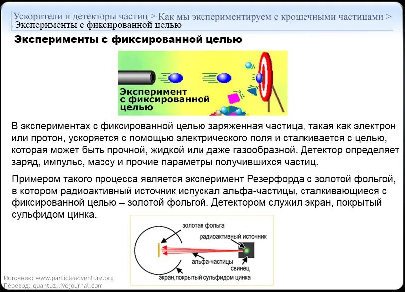 Магнитное поле в ускорителях заряженных частиц. Принцип действия ускорителей заряженных частиц. Как работают ускорители заряженных частиц. Ускоритель заряженных частиц схема. Циклотрон - ускоритель заряженных частиц.