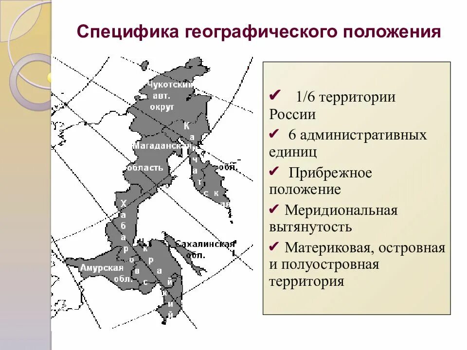 Дальний восток россии 8 класс. Географическое положение дальнего Востока. Дальний Восток география. Рельеф дальнего Востока проект. Географическое положение дальнего Востока России.