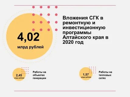 Сгк красноярск номер телефона горячей линии